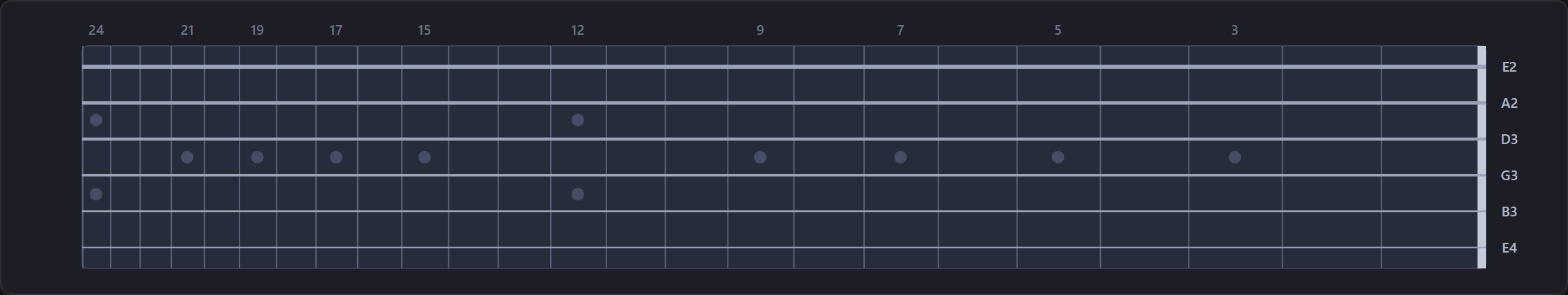Down-Fret's fretboard: mirrored, low E on top, with true fret spacing
